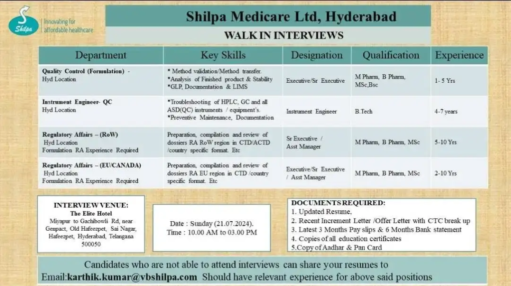 Shilpa Medicare walk in interview 